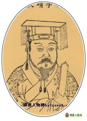 李文忠